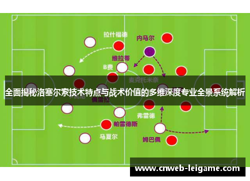 全面揭秘洛塞尔索技术特点与战术价值的多维深度专业全景系统解析