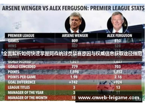 全面解析如何快速掌握阿森纳球员禁赛原因与权威信息获取途径指南