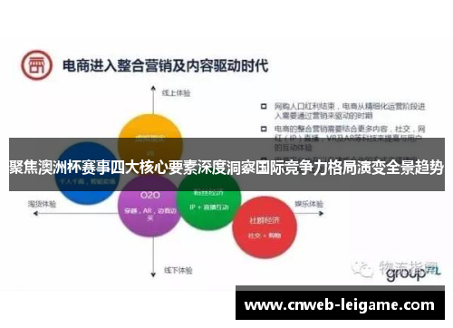 聚焦澳洲杯赛事四大核心要素深度洞察国际竞争力格局演变全景趋势