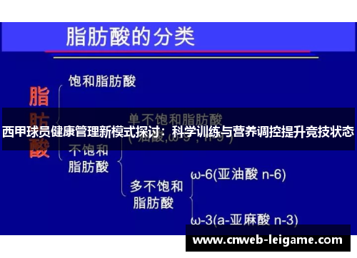 西甲球员健康管理新模式探讨：科学训练与营养调控提升竞技状态