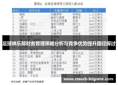 足球俱乐部财务管理策略分析与竞争优势提升路径探讨