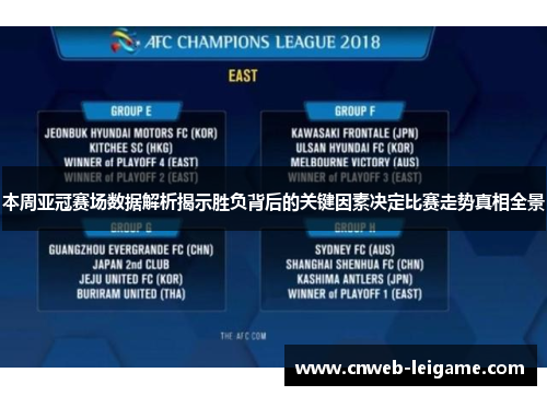 本周亚冠赛场数据解析揭示胜负背后的关键因素决定比赛走势真相全景