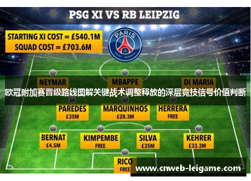 欧冠附加赛晋级路线图解关键战术调整释放的深层竞技信号价值判断