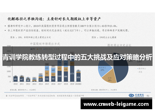 青训学院教练转型过程中的五大挑战及应对策略分析