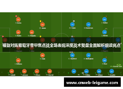福登对阵葡萄牙意甲焦点战全场表现深度战术复盘全面解析细读亮点