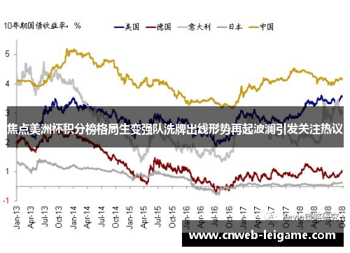 焦点美洲杯积分榜格局生变强队洗牌出线形势再起波澜引发关注热议